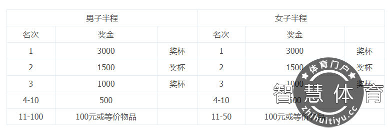 微信截图_20180628083234.png
