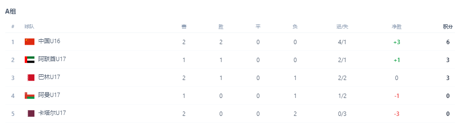 文章配图-2